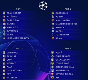 Resultados Dos Jogos De Ontem - Champions League 2018/2019